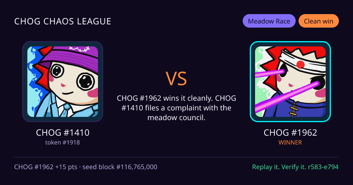 Highlight card: CHOG #1410 versus CHOG #1962