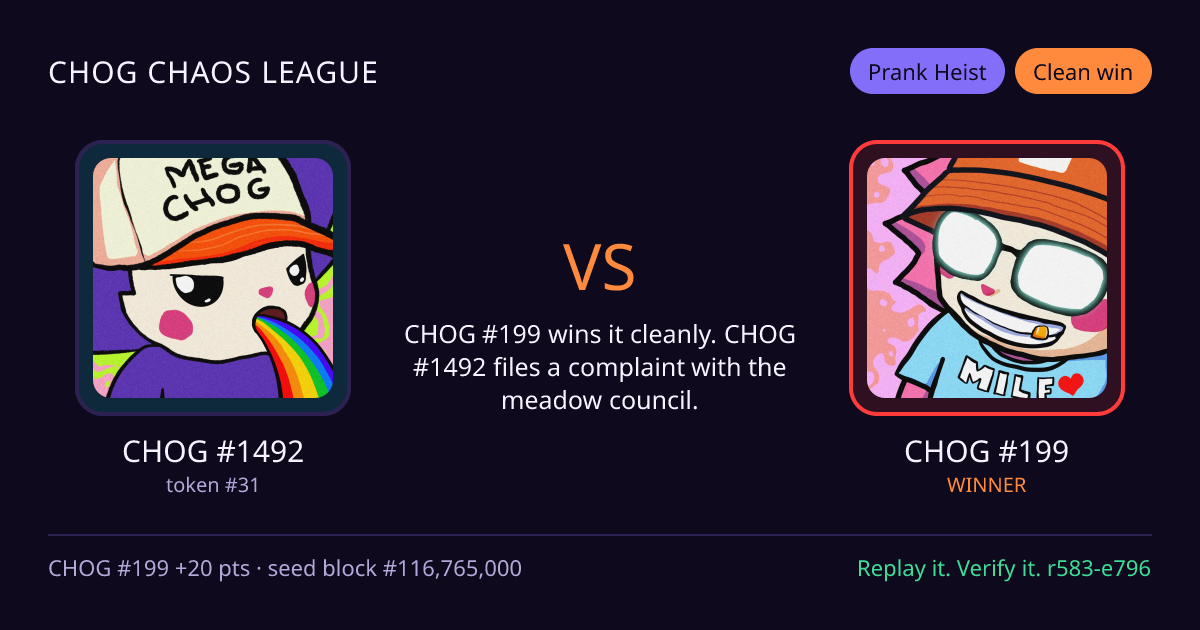 Highlight card: CHOG #1492 versus CHOG #199