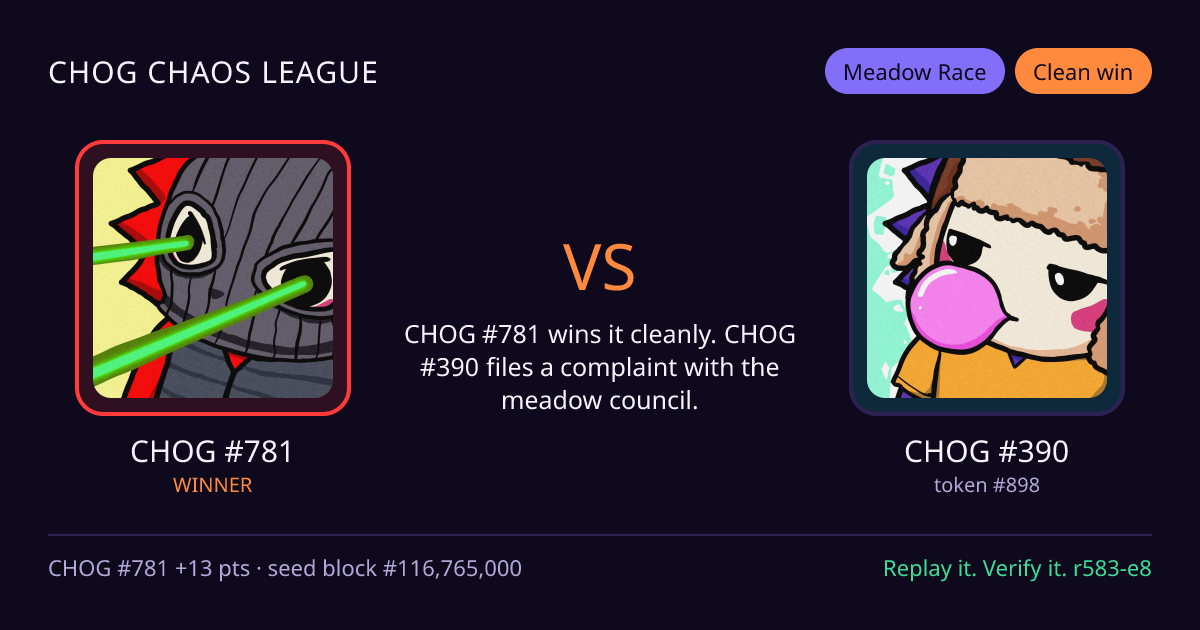 Highlight card: CHOG #781 versus CHOG #390