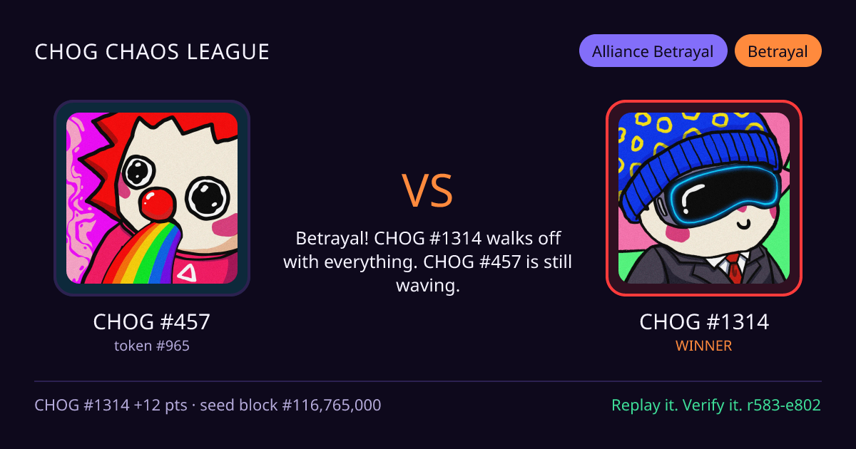 Highlight card: CHOG #457 versus CHOG #1314