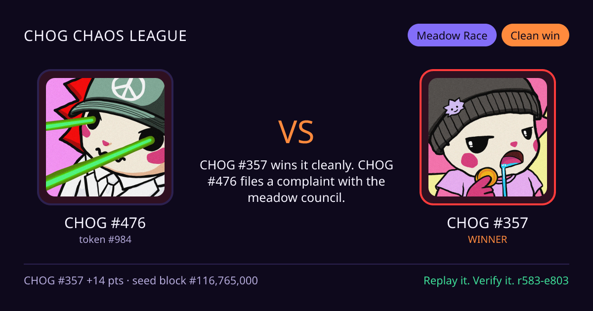 Highlight card: CHOG #476 versus CHOG #357