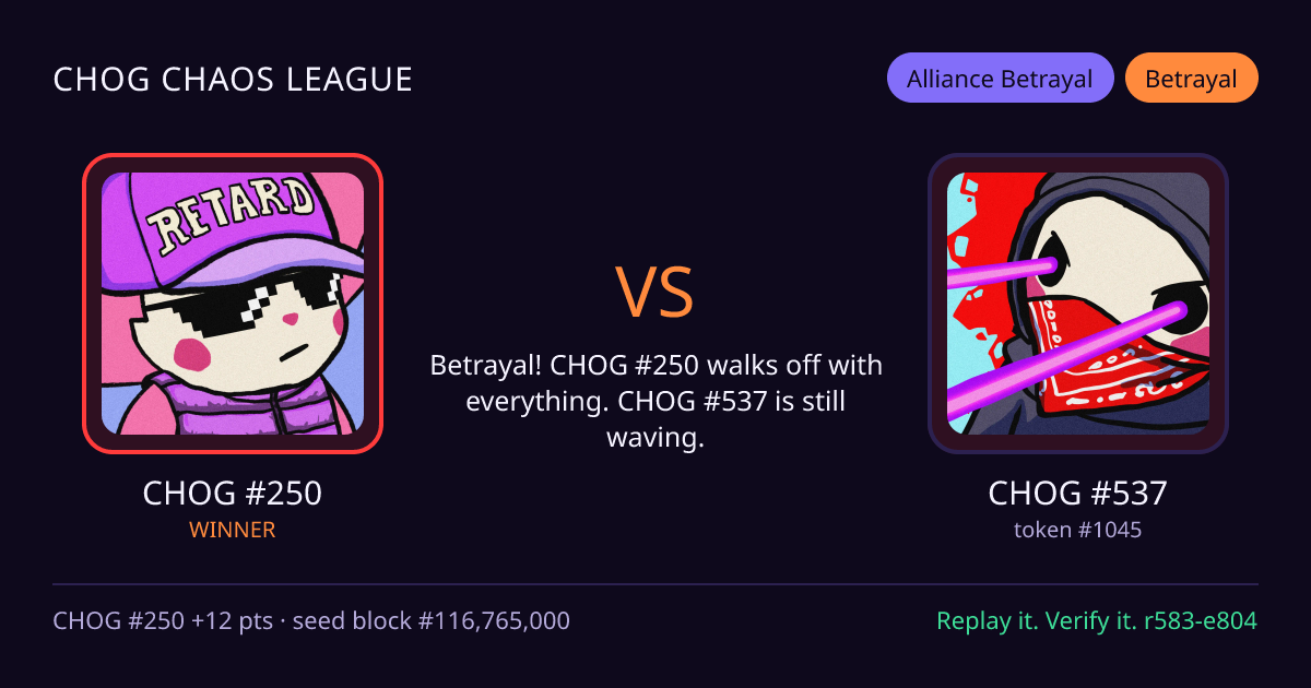 Highlight card: CHOG #250 versus CHOG #537