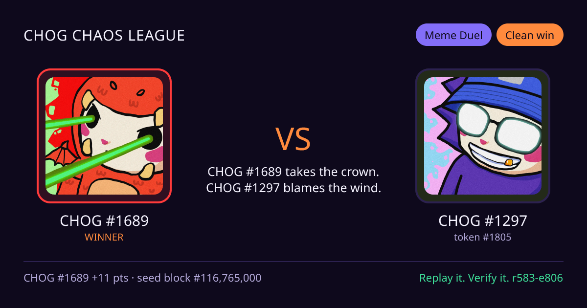 Highlight card: CHOG #1689 versus CHOG #1297