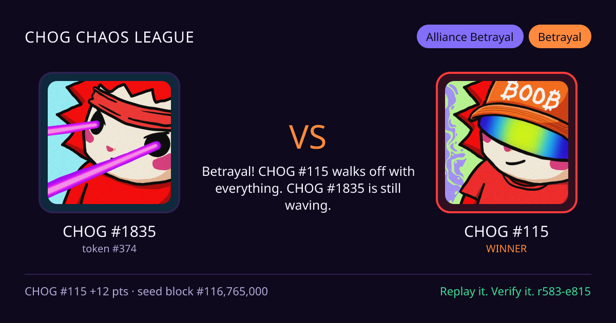 Highlight card: CHOG #1835 versus CHOG #115