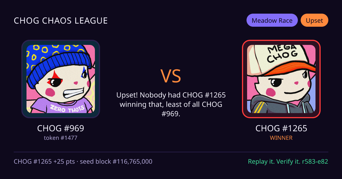 Highlight card: CHOG #969 versus CHOG #1265