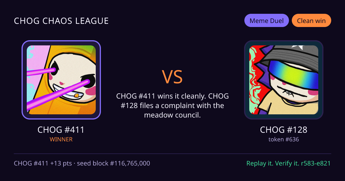 Highlight card: CHOG #411 versus CHOG #128