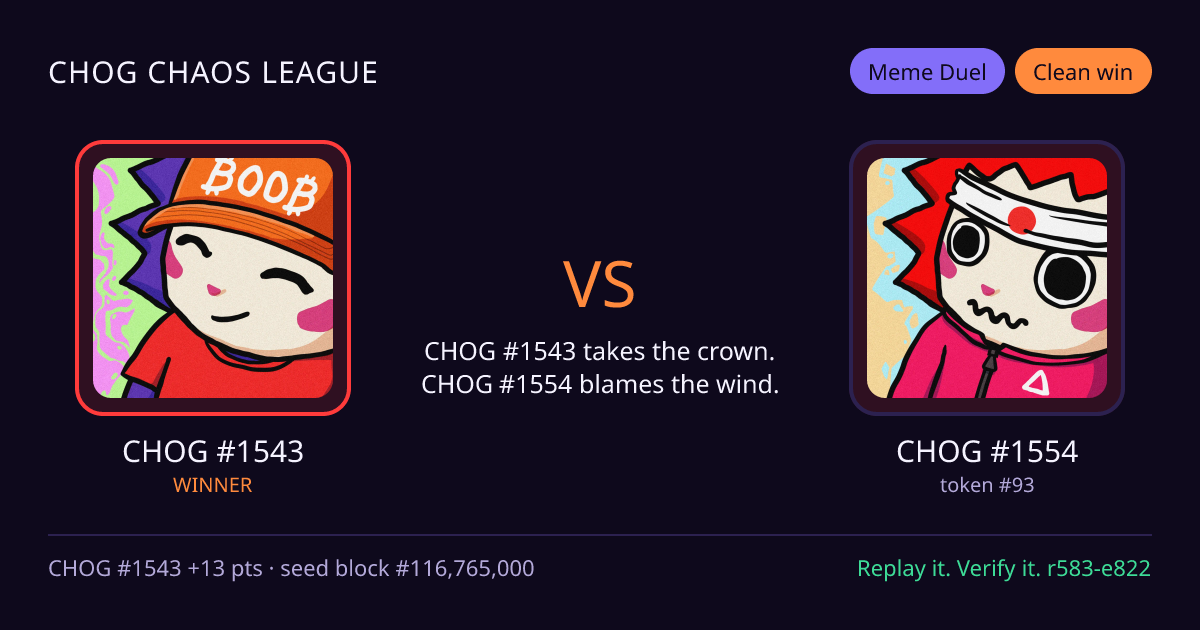 Highlight card: CHOG #1543 versus CHOG #1554