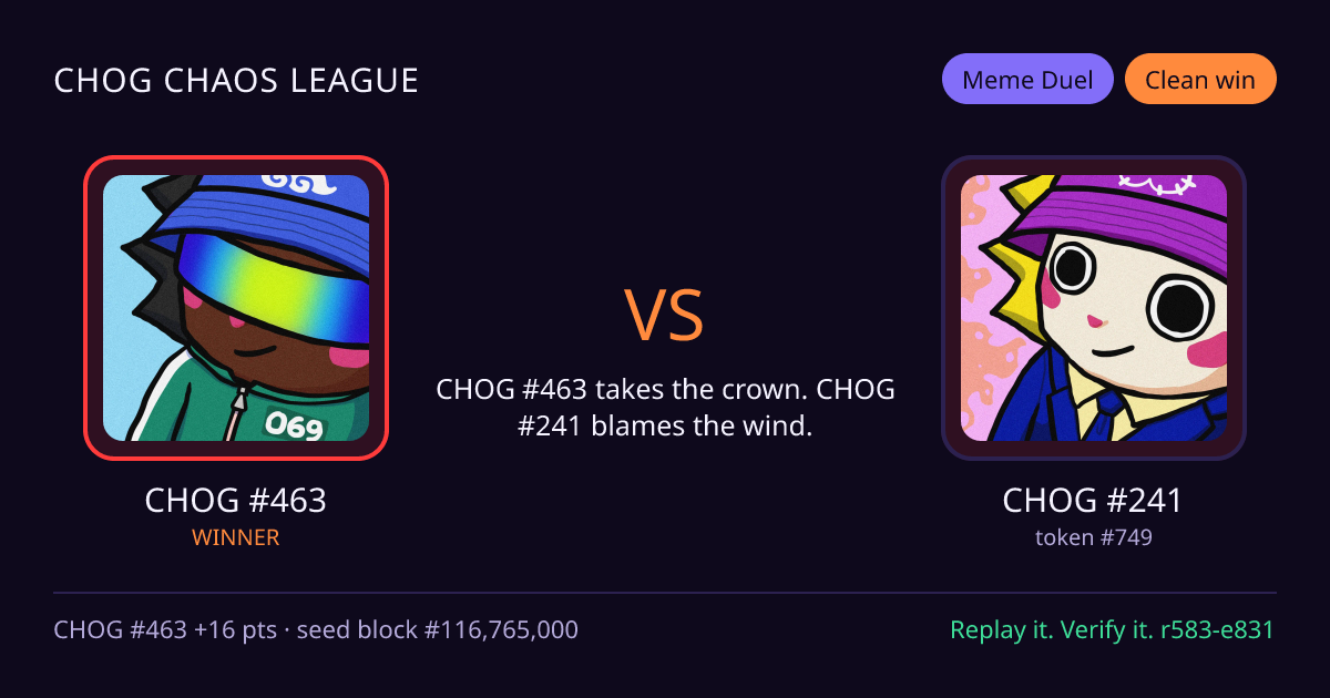 Highlight card: CHOG #463 versus CHOG #241