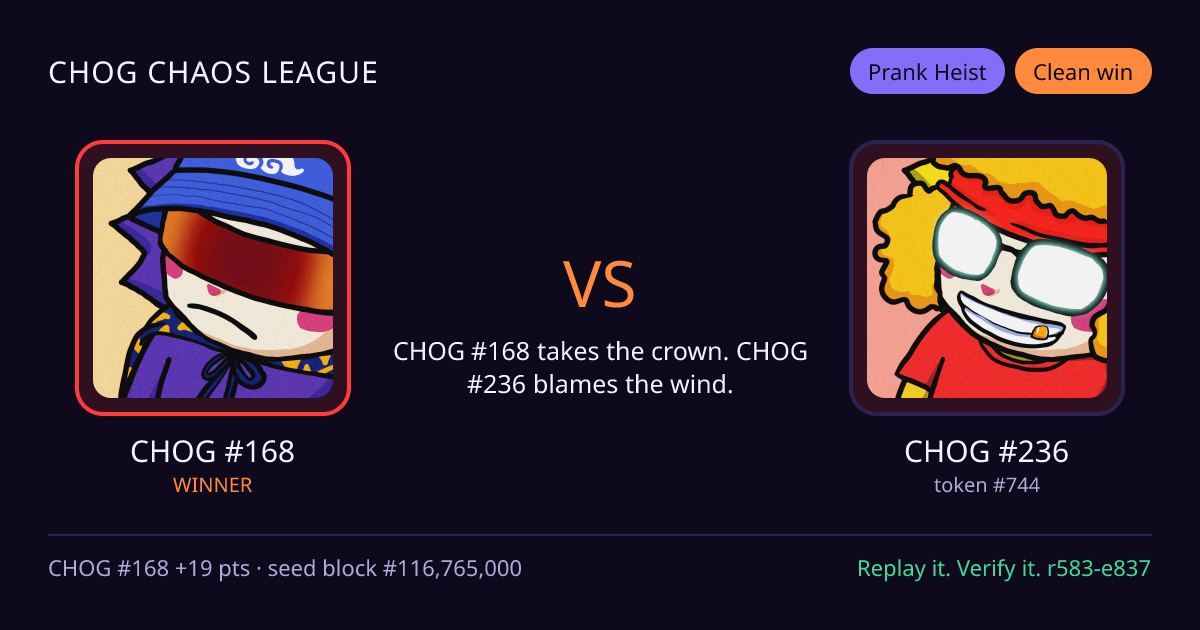 Highlight card: CHOG #168 versus CHOG #236