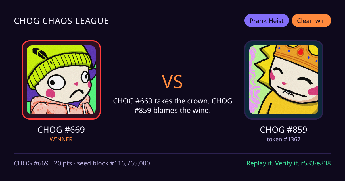 Highlight card: CHOG #669 versus CHOG #859