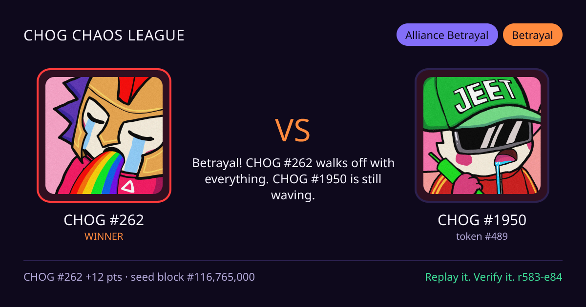 Highlight card: CHOG #262 versus CHOG #1950