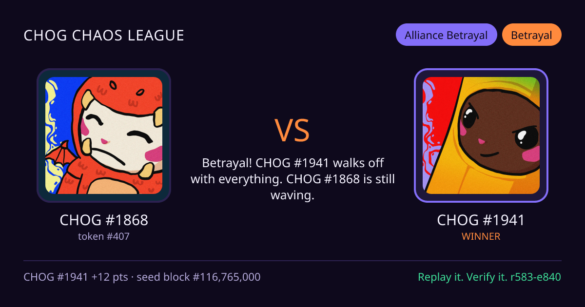 Highlight card: CHOG #1868 versus CHOG #1941
