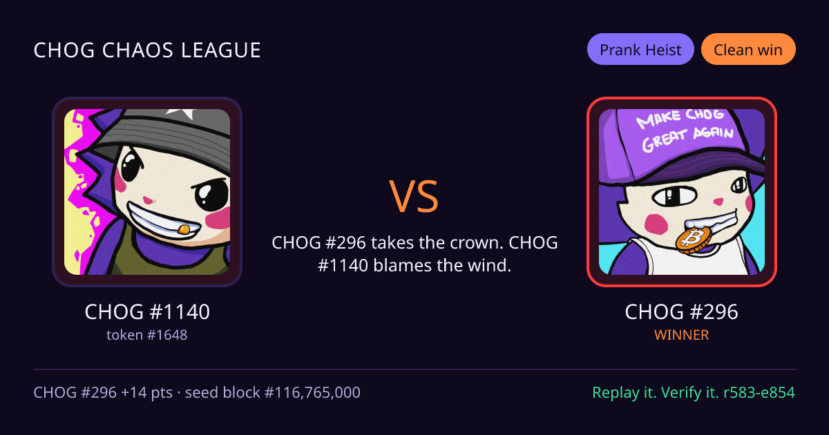 Highlight card: CHOG #1140 versus CHOG #296