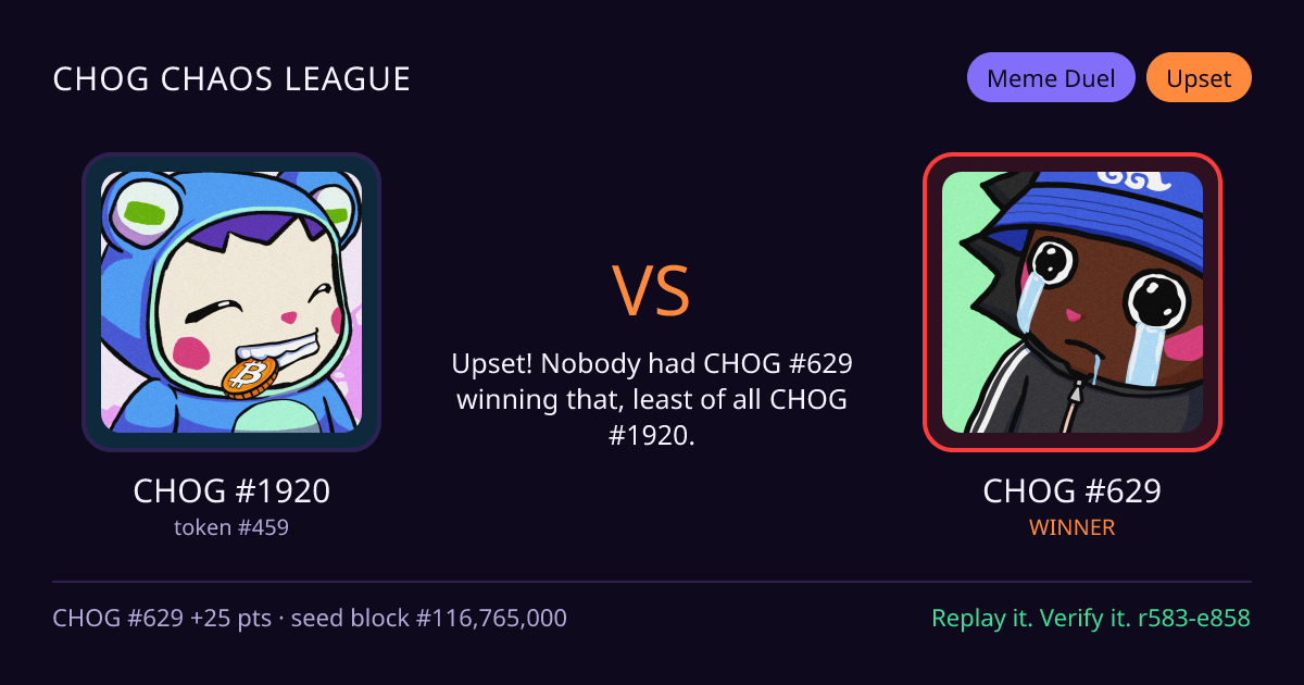 Highlight card: CHOG #1920 versus CHOG #629
