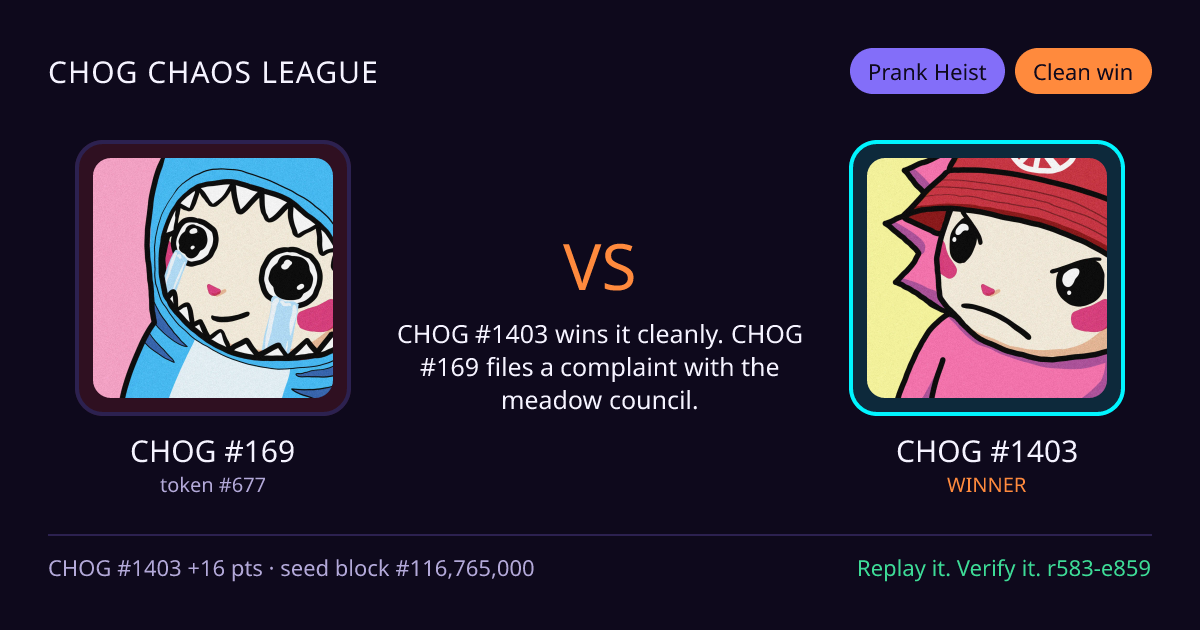 Highlight card: CHOG #169 versus CHOG #1403