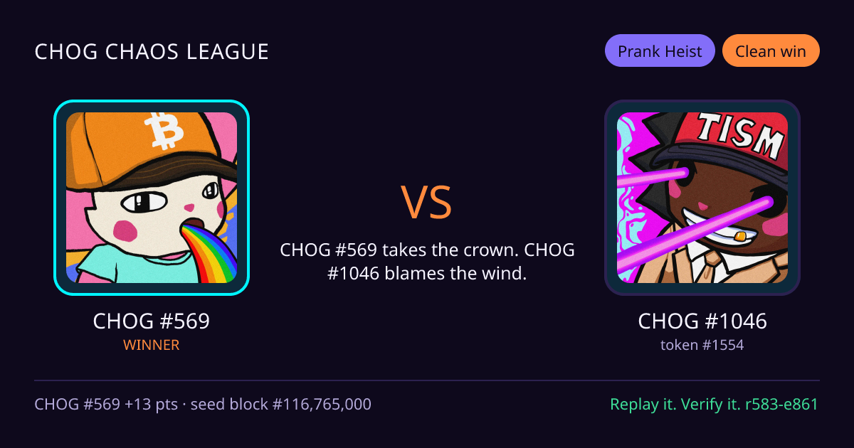Highlight card: CHOG #569 versus CHOG #1046