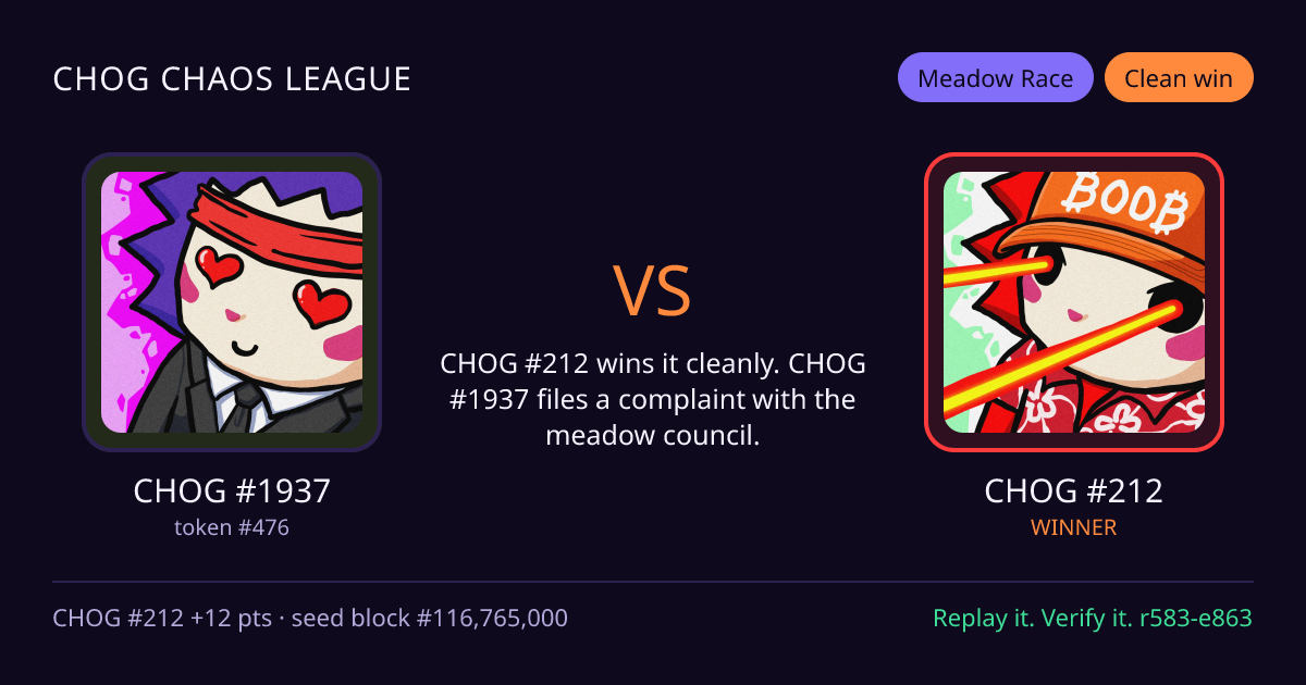 Highlight card: CHOG #1937 versus CHOG #212