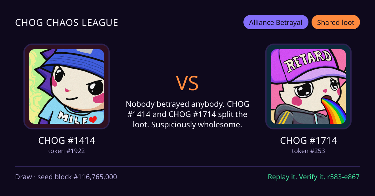 Highlight card: CHOG #1414 versus CHOG #1714