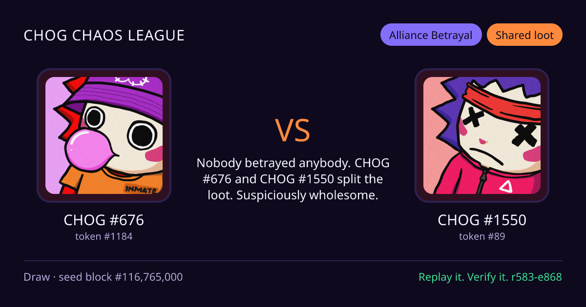 Highlight card: CHOG #676 versus CHOG #1550