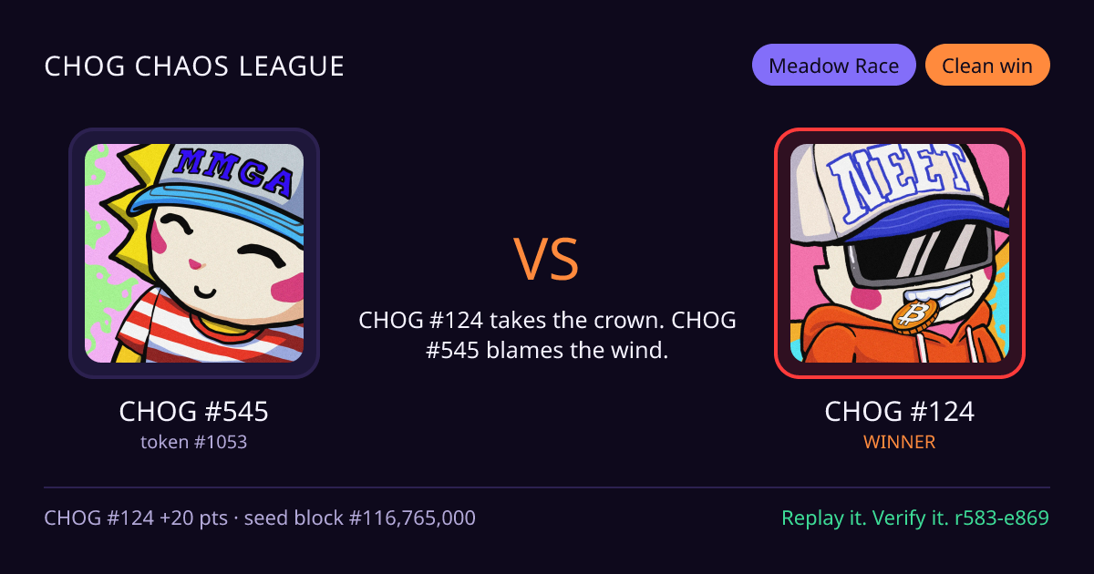 Highlight card: CHOG #545 versus CHOG #124