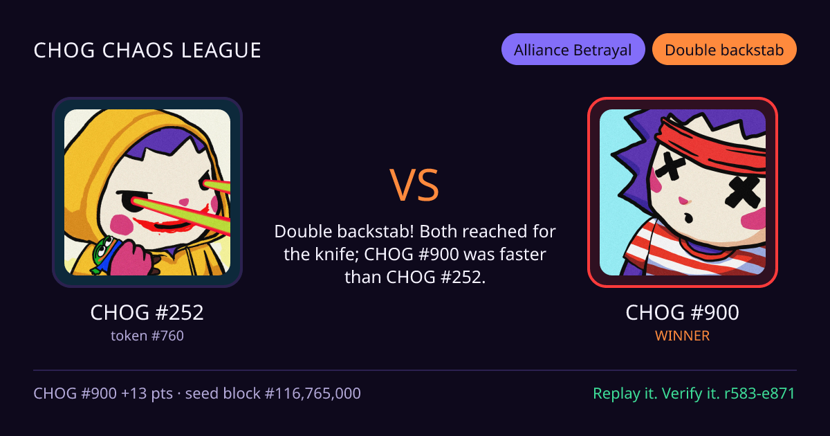 Highlight card: CHOG #252 versus CHOG #900