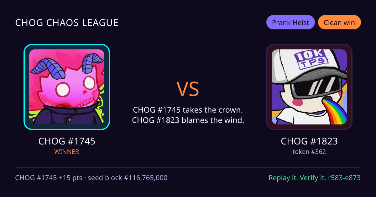 Highlight card: CHOG #1745 versus CHOG #1823