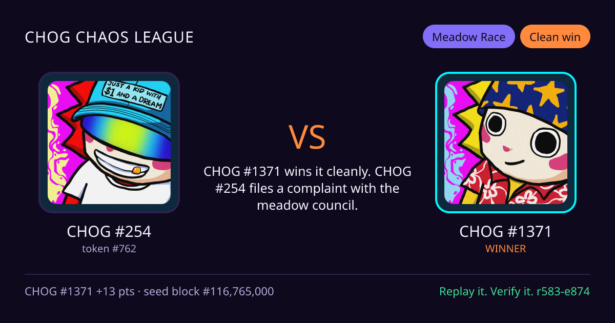 Highlight card: CHOG #254 versus CHOG #1371