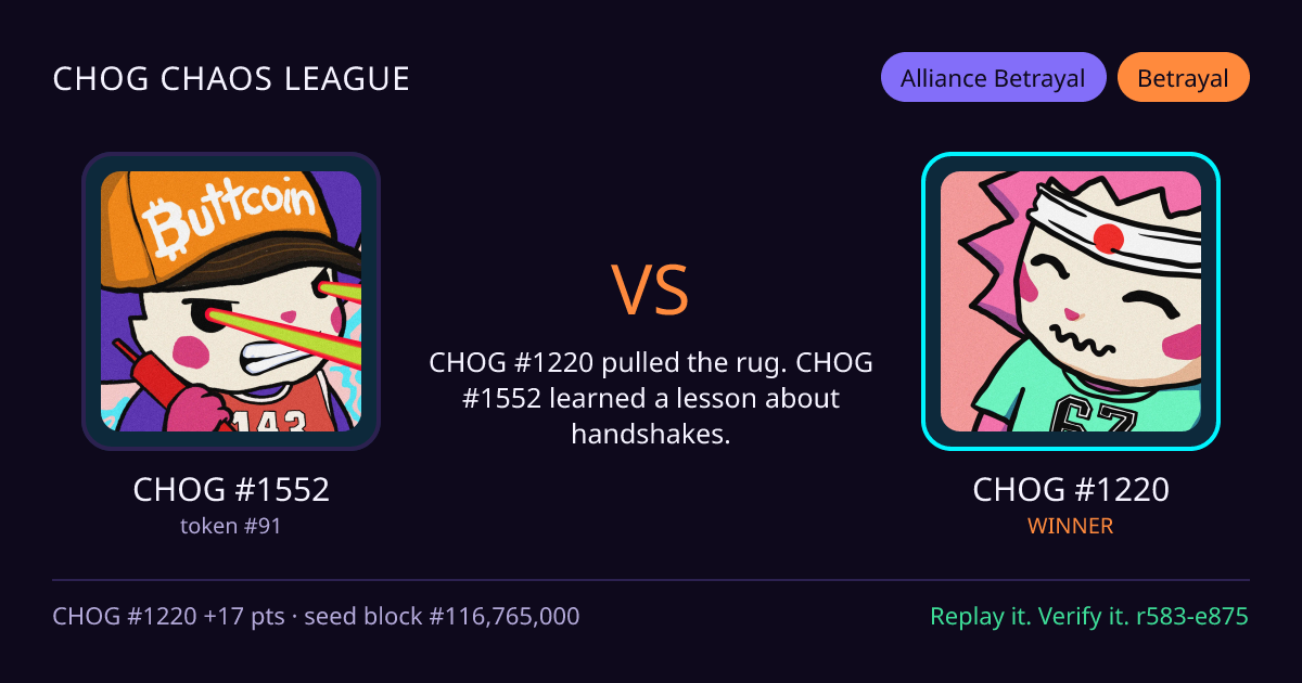 Highlight card: CHOG #1552 versus CHOG #1220
