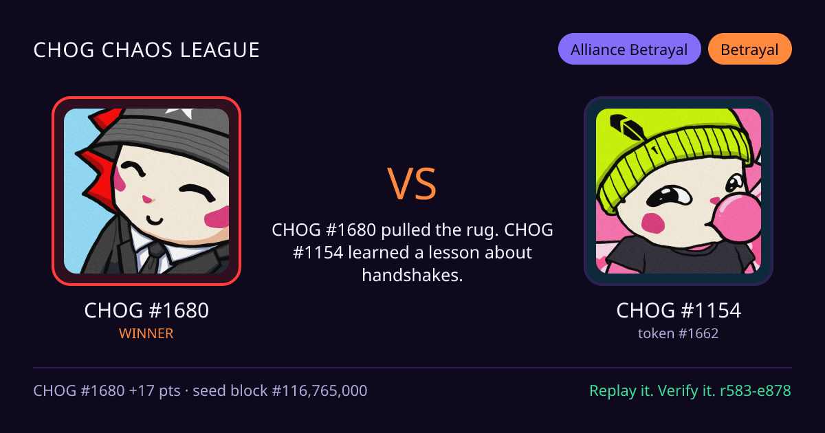 Highlight card: CHOG #1680 versus CHOG #1154