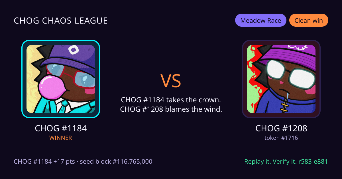 Highlight card: CHOG #1184 versus CHOG #1208