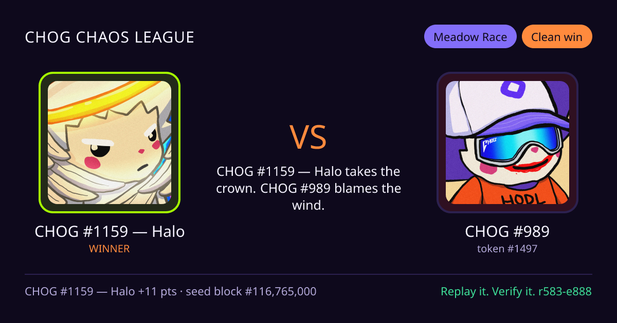 Highlight card: CHOG #1159 — Halo versus CHOG #989