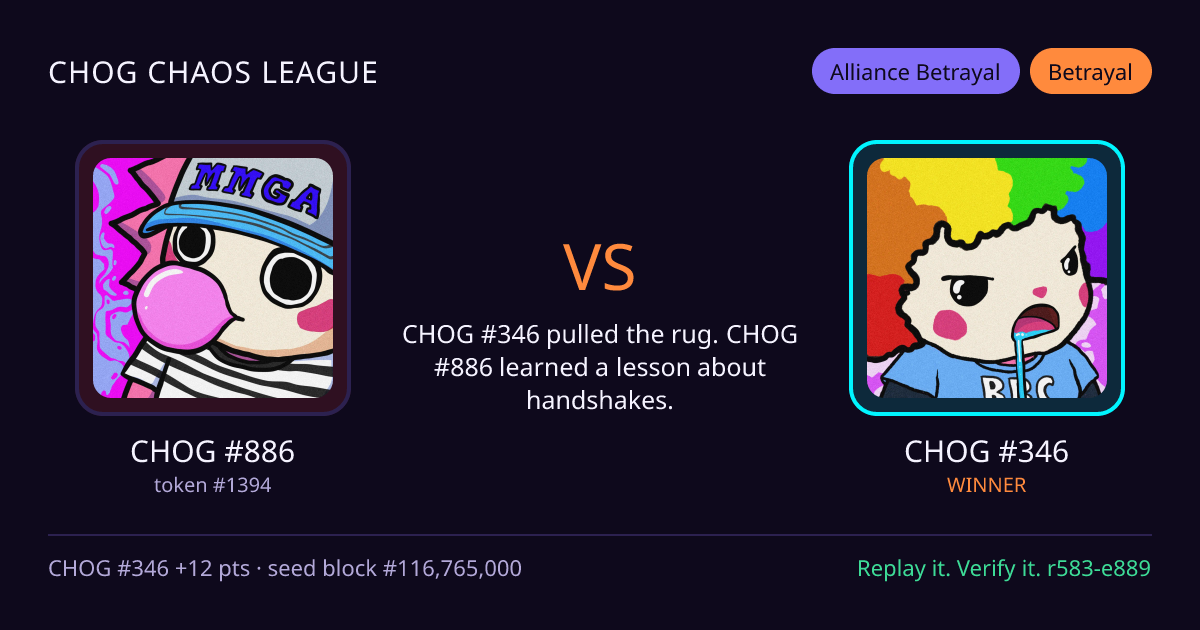 Highlight card: CHOG #886 versus CHOG #346