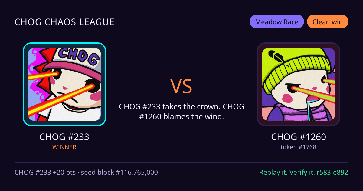 Highlight card: CHOG #233 versus CHOG #1260