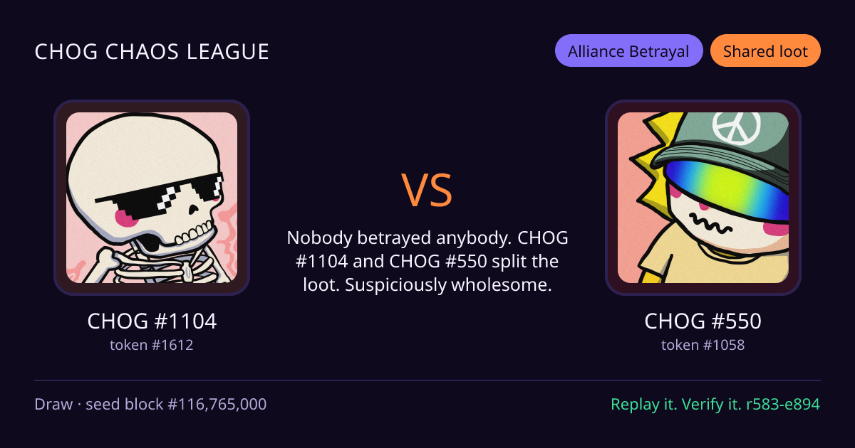 Highlight card: CHOG #1104 versus CHOG #550