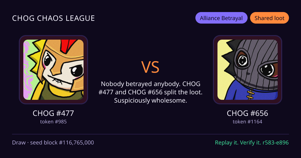 Highlight card: CHOG #477 versus CHOG #656