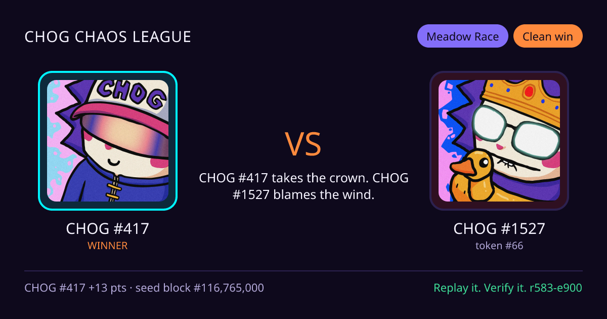 Highlight card: CHOG #417 versus CHOG #1527