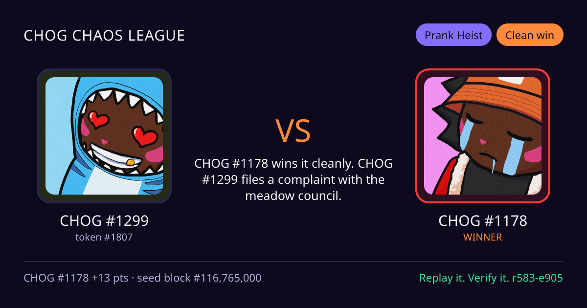 Highlight card: CHOG #1299 versus CHOG #1178