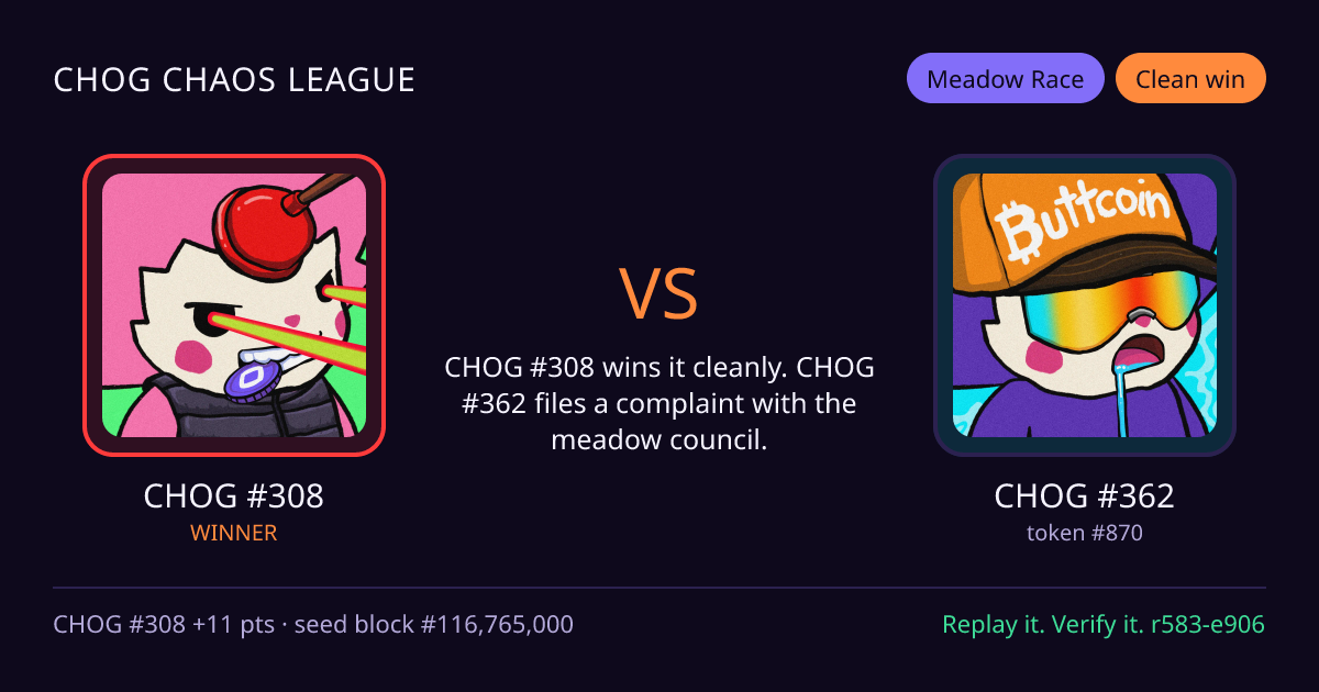 Highlight card: CHOG #308 versus CHOG #362