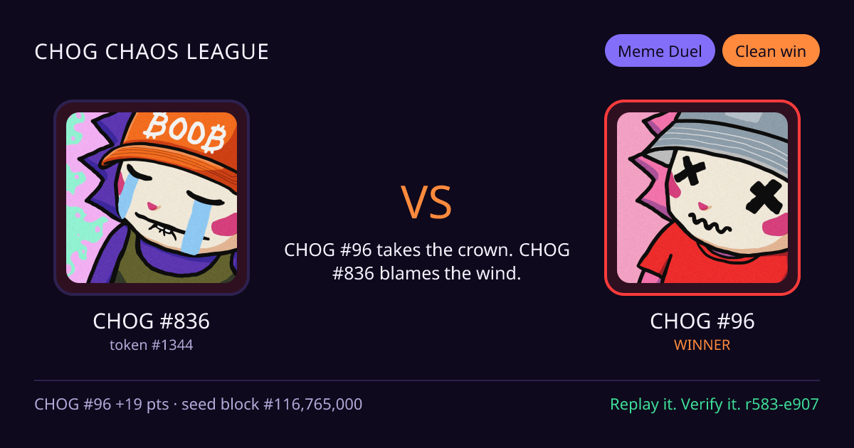 Highlight card: CHOG #836 versus CHOG #96