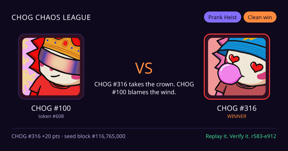 Highlight card: CHOG #100 versus CHOG #316