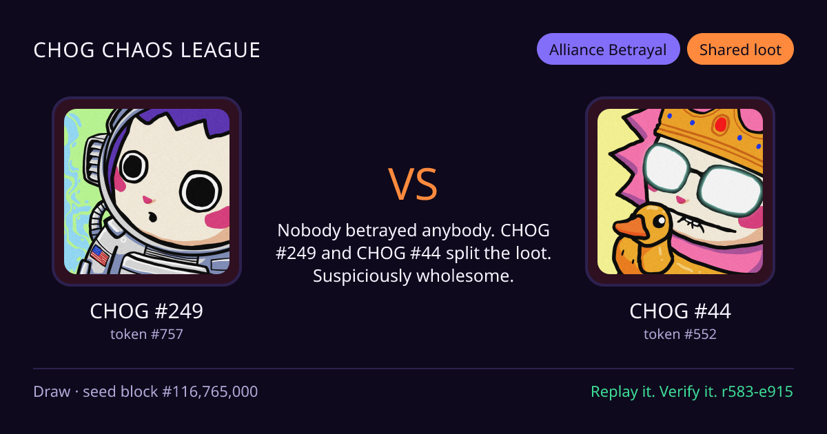 Highlight card: CHOG #249 versus CHOG #44
