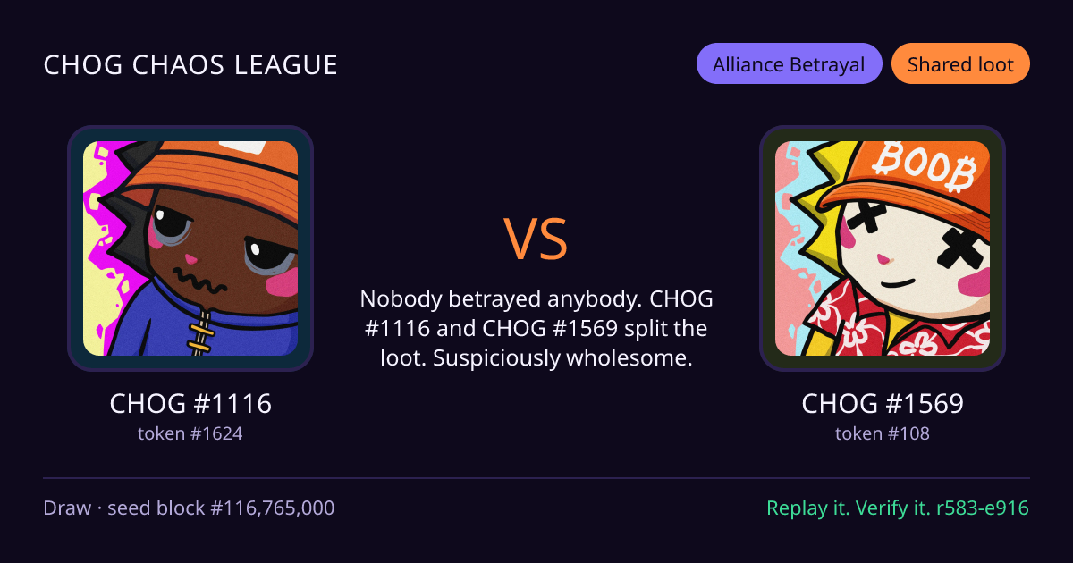Highlight card: CHOG #1116 versus CHOG #1569