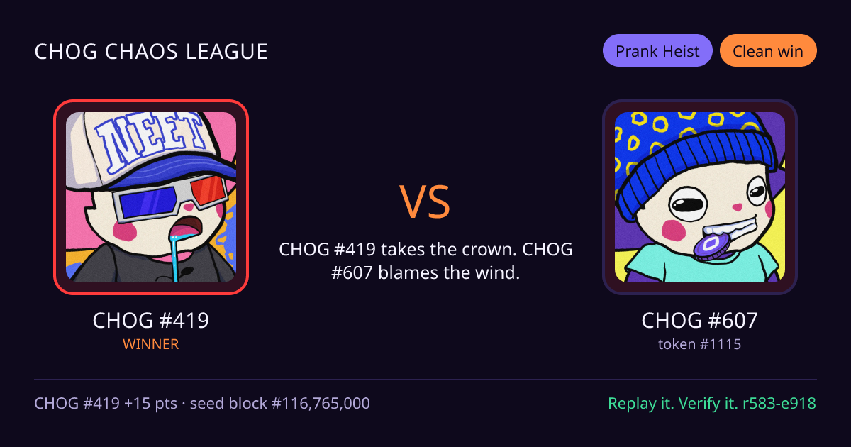 Highlight card: CHOG #419 versus CHOG #607