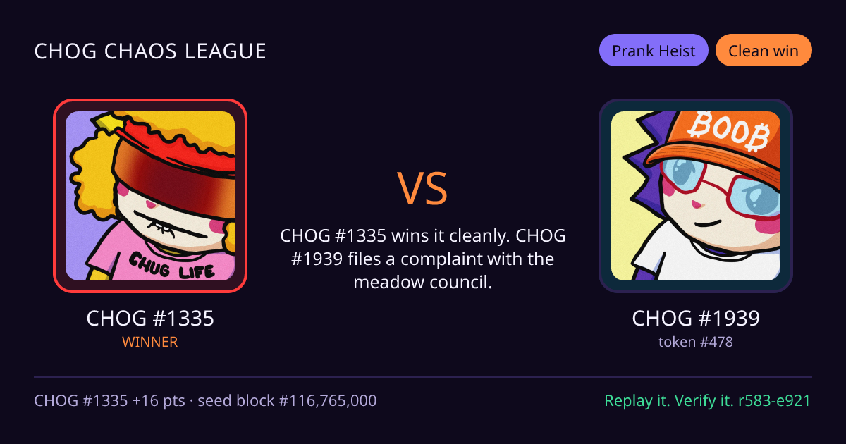 Highlight card: CHOG #1335 versus CHOG #1939
