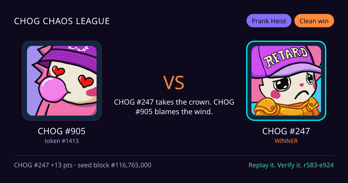 Highlight card: CHOG #905 versus CHOG #247