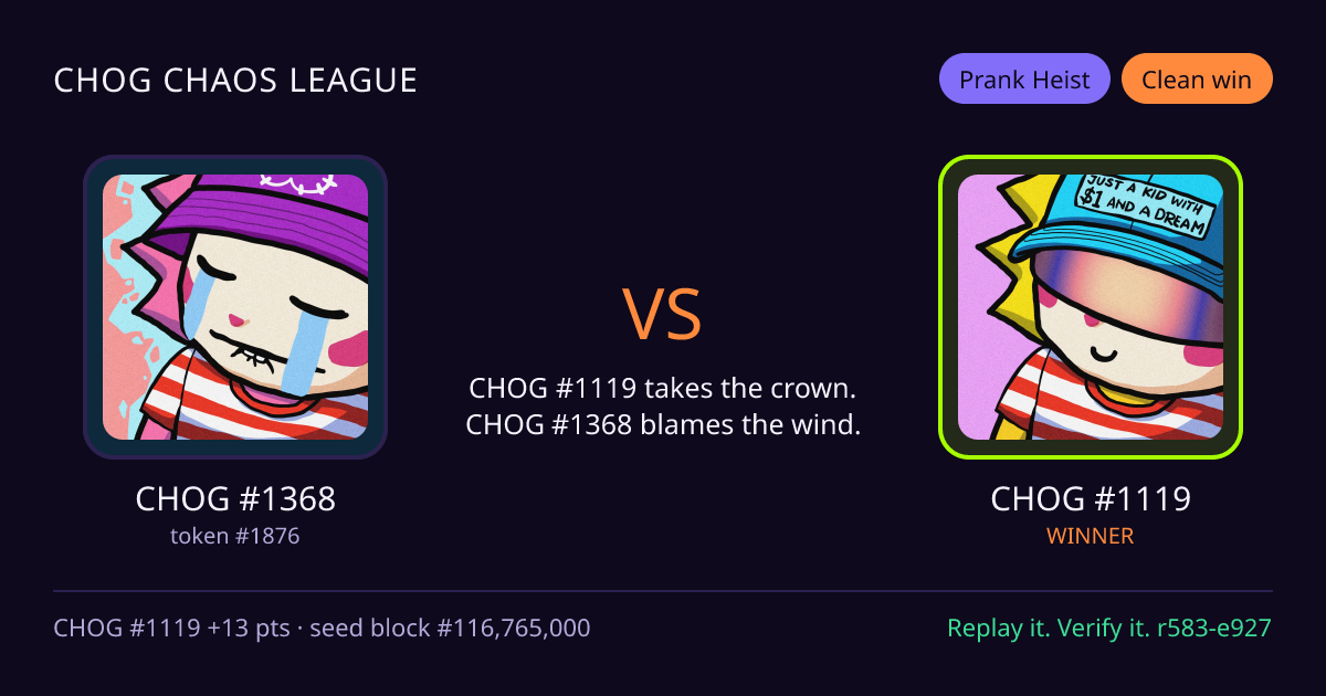 Highlight card: CHOG #1368 versus CHOG #1119
