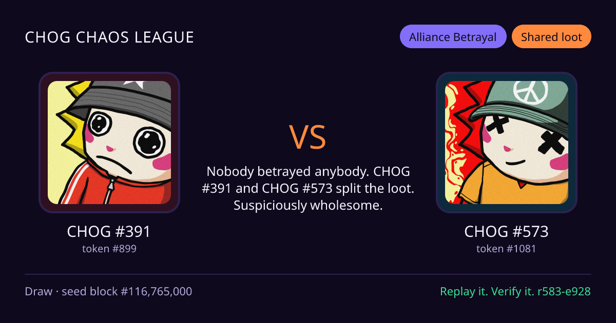 Highlight card: CHOG #391 versus CHOG #573