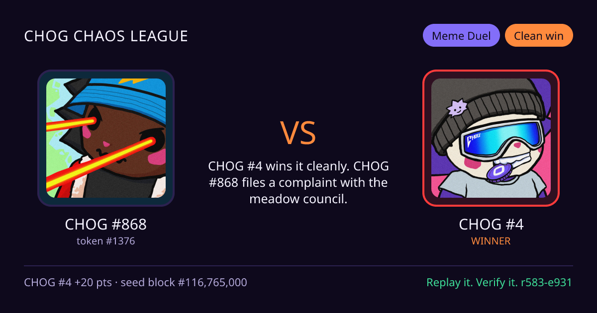 Highlight card: CHOG #868 versus CHOG #4