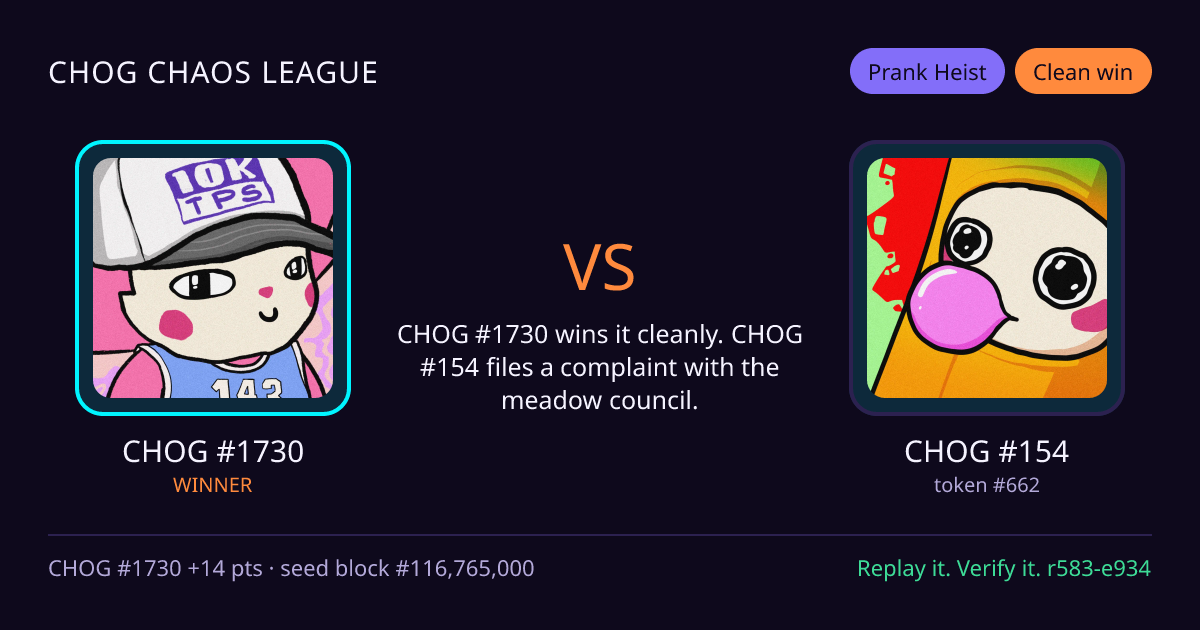 Highlight card: CHOG #1730 versus CHOG #154