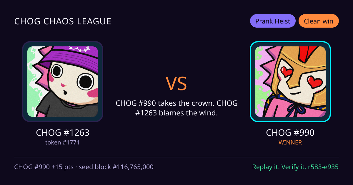 Highlight card: CHOG #1263 versus CHOG #990